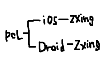 f:id:ch3cooh393:20170110172416p:plain f:id:ch3cooh393:20170110172416p:plain