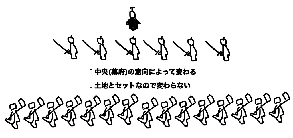 f:id:ch3cooh393:20170514125159j:plain