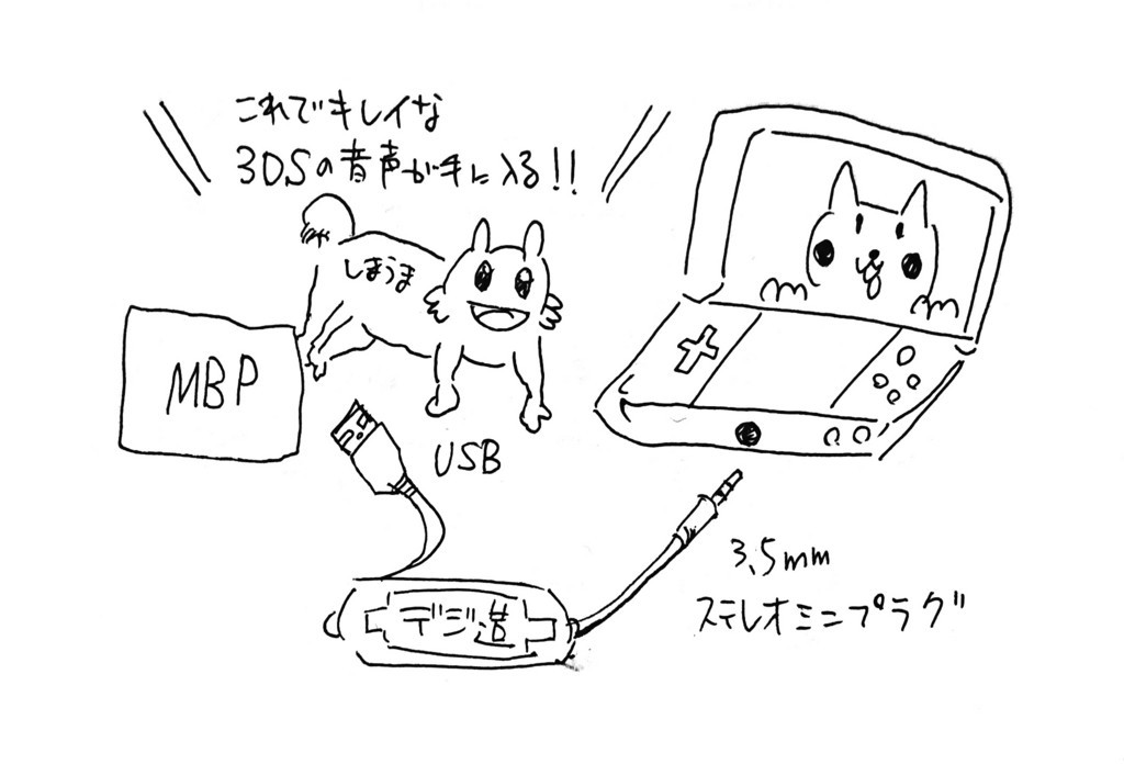 Macbook Proを使った3dsの動画配信環境を2 000円でそろえました 酢ろぐ Macbook Proを使った3dsの動画配信環境を2 000円でそろえました 酢ろぐ