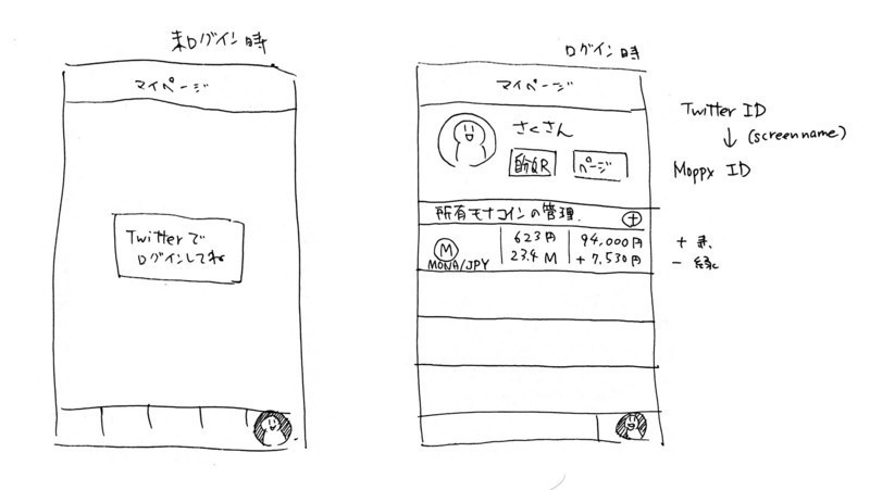 f:id:ch3cooh393:20180222101458j:plain f:id:ch3cooh393:20180222101458j:plain