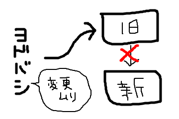 f:id:ch3cooh393:20190601123126p:plain f:id:ch3cooh393:20190601123126p:plain