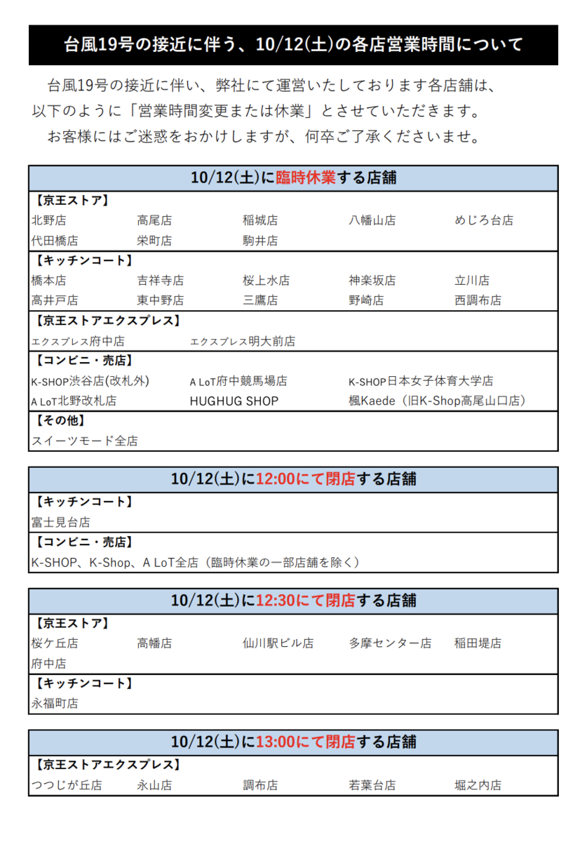 f:id:ch3cooh393:20191012080320p:plain f:id:ch3cooh393:20191012080320p:plain