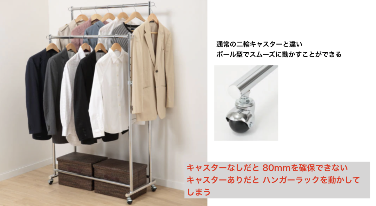 f:id:ch3cooh393:20191220143213p:plain