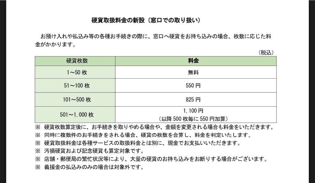 f:id:ch3cooh393:20210812141207j:plain