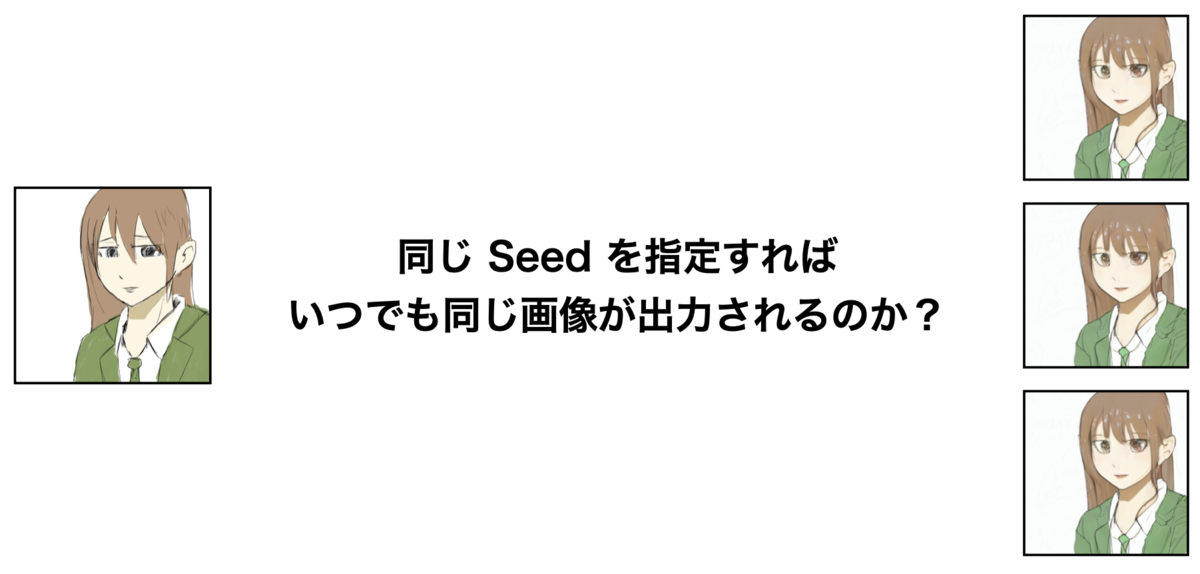 Stable Diffusion の img2img で seed を固定した場合、同じ絵が生成されるのか試してみた ...