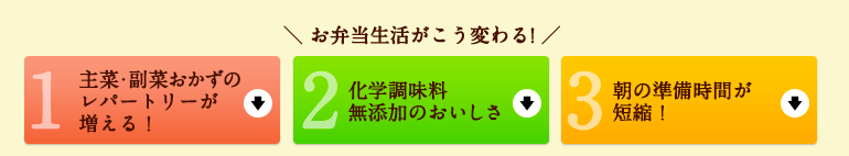 f:id:ch4c01:20180413002954p:plain f:id:ch4c01:20180413002954p:plain
