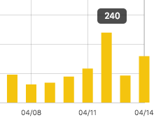 f:id:ch4c01:20180415034428p:plain f:id:ch4c01:20180415034428p:plain