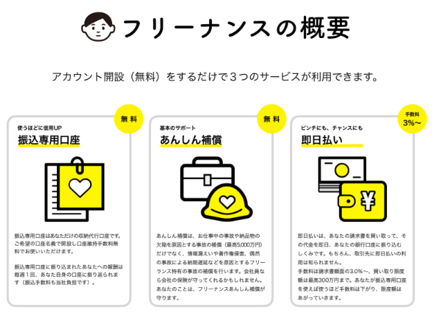 f:id:ch4c01:20190513195404p:plain f:id:ch4c01:20190513195404p:plain