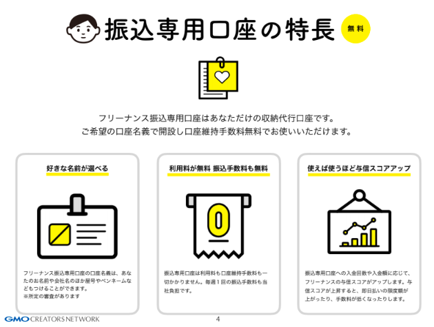 f:id:ch4c01:20190513200504p:plain f:id:ch4c01:20190513200504p:plain