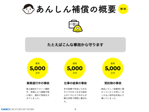 f:id:ch4c01:20190513201119p:plain f:id:ch4c01:20190513201119p:plain