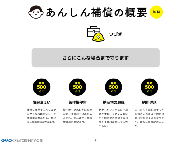 f:id:ch4c01:20190513201122p:plain f:id:ch4c01:20190513201122p:plain