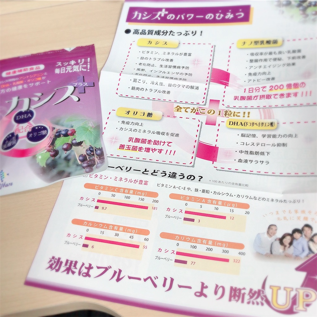 f:id:ch4c01:20191227150907j:plain f:id:ch4c01:20191227150907j:plain