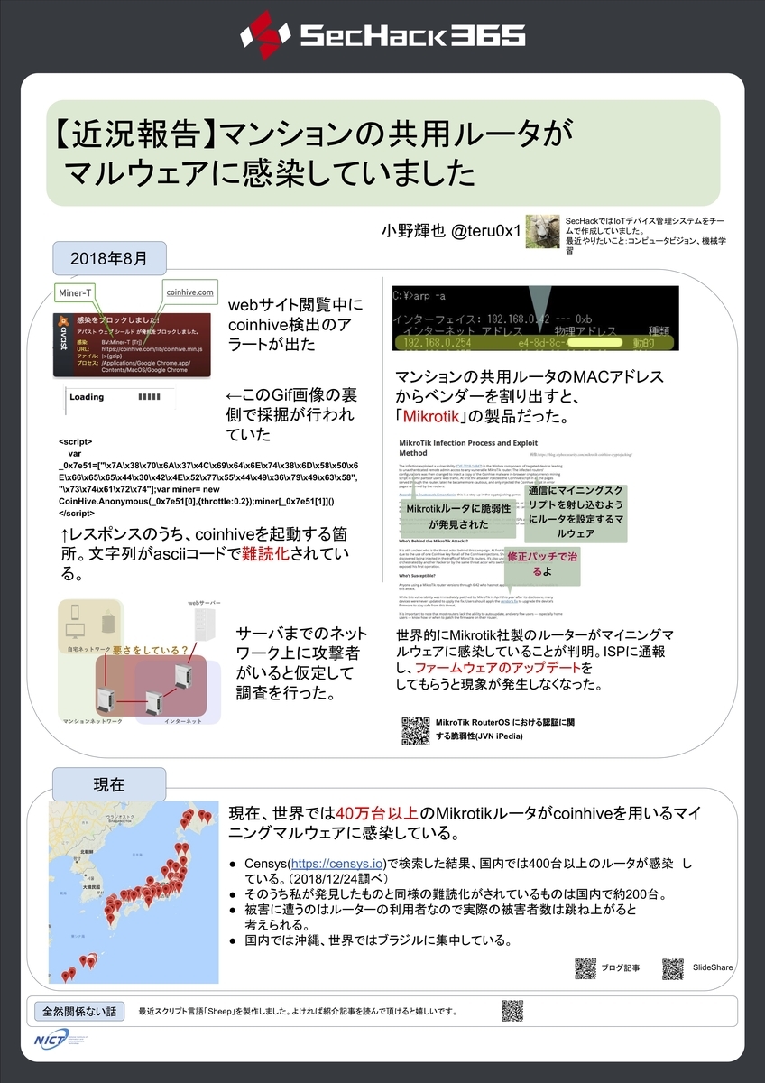 f:id:cha-shu00:20190401113245j:plain