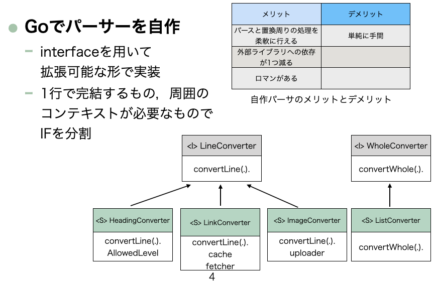 f:id:cha-shu00:20200828163322p:plain