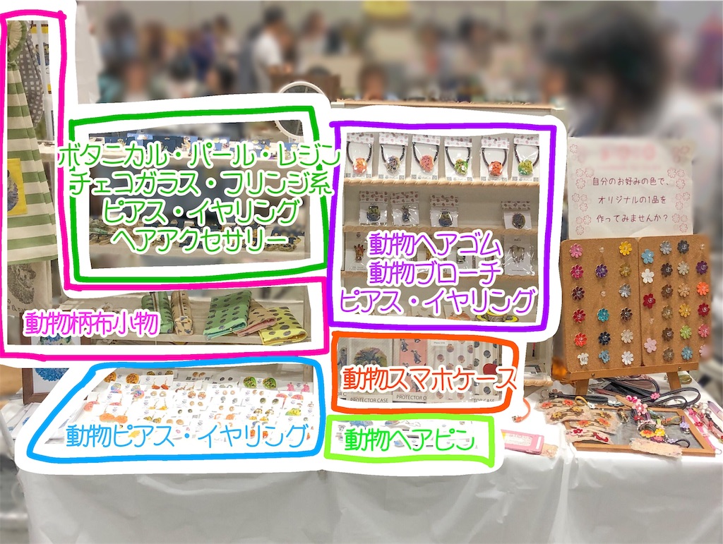 f:id:chaCo:20190610024218j:image