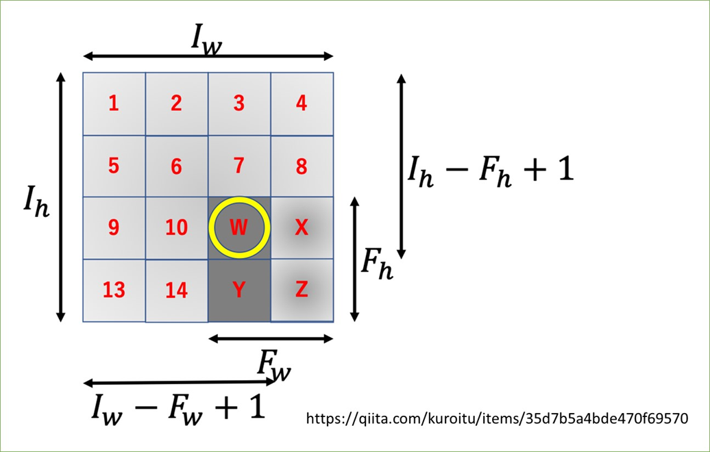 f:id:cha_kabu:20201123211755p:plain