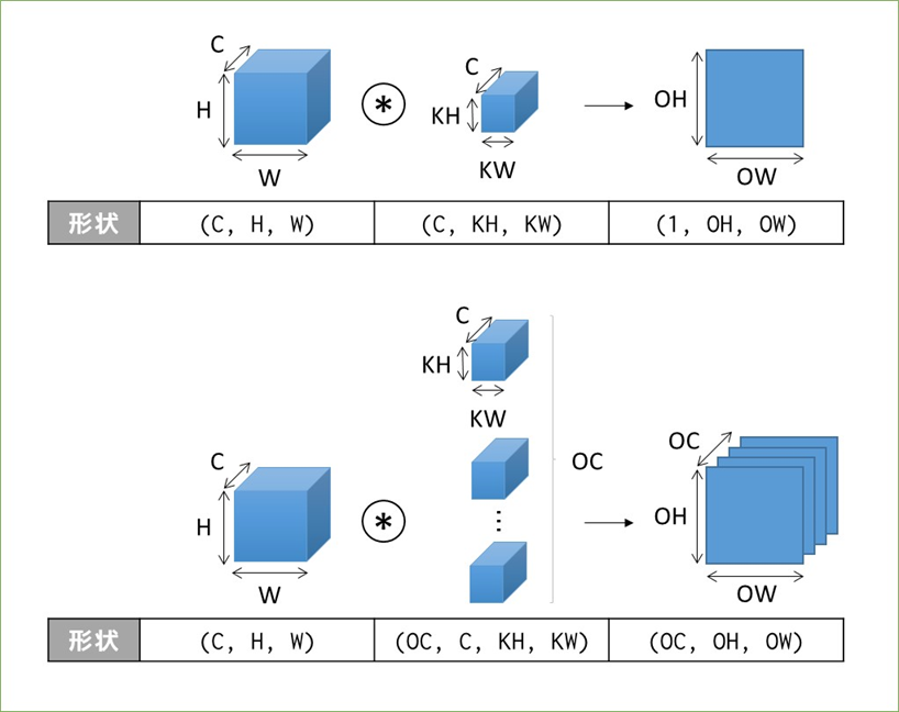 f:id:cha_kabu:20201123211815p:plain