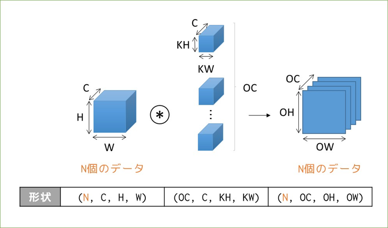 f:id:cha_kabu:20201123211825p:plain