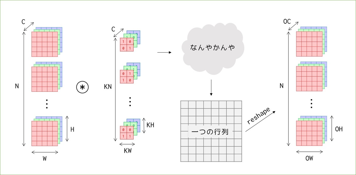 f:id:cha_kabu:20201123211838p:plain