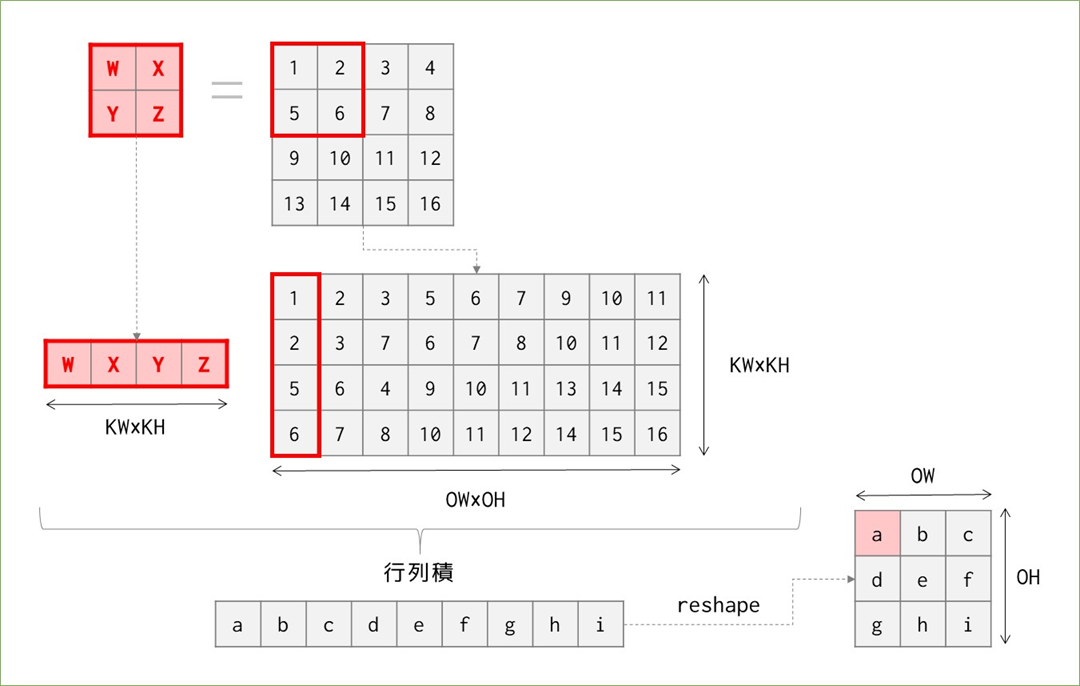 f:id:cha_kabu:20201123211907p:plain