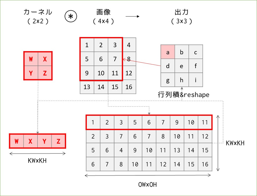 f:id:cha_kabu:20201123211924p:plain