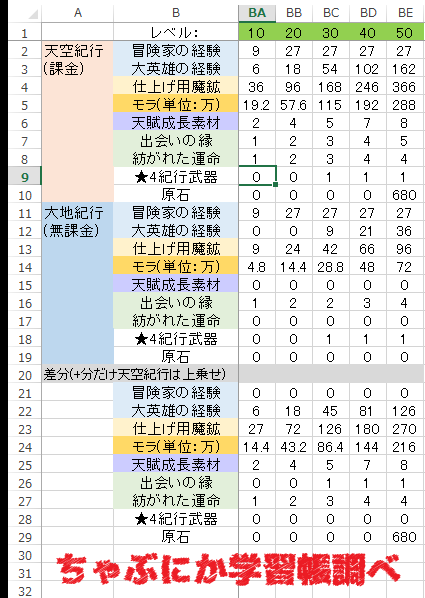 f:id:chabunica:20201008195525p:plain f:id:chabunica:20201008195525p:plain