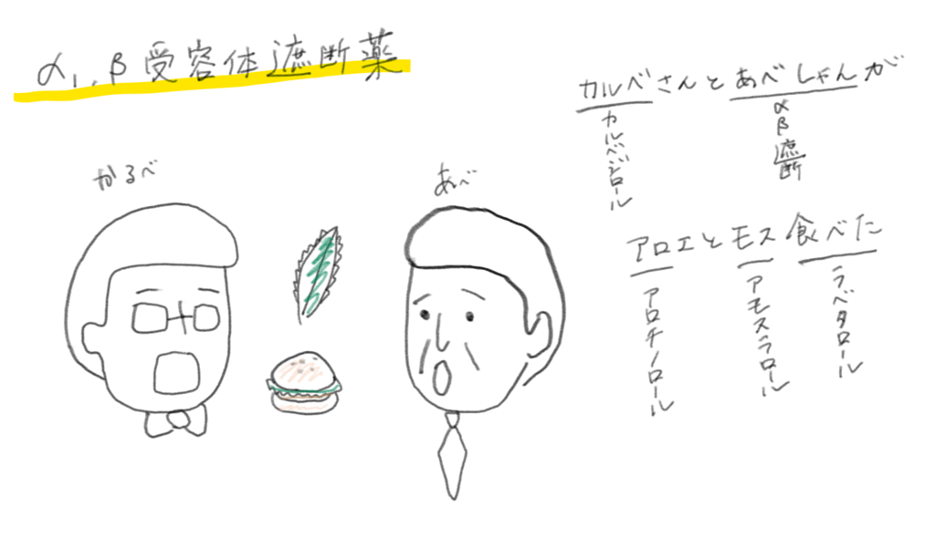 f:id:chacatechin:20181010211542p:plain f:id:chacatechin:20181010211542p:plain