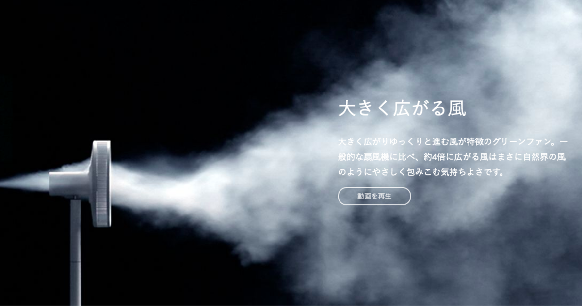 扇風機から流れる風の様子