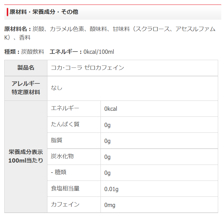 f:id:chacha-cat:20210724141159p:plain