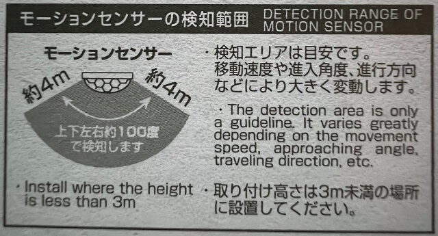 人感センサーの範囲