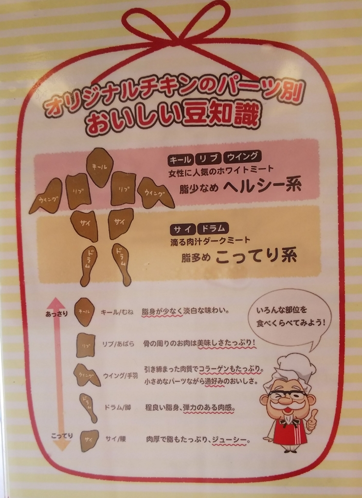 f:id:chacha39:20181129134621j:plain f:id:chacha39:20181129134621j:plain