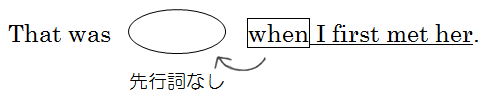f:id:chachachambo:20170910152448p:plain