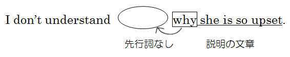 f:id:chachachambo:20170912155709p:plain