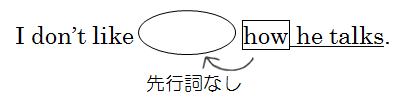 f:id:chachachambo:20170912161150p:plain