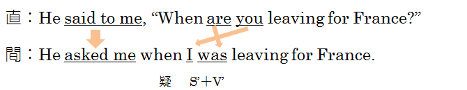 f:id:chachachambo:20171116210544p:plain f:id:chachachambo:20171116210544p:plain