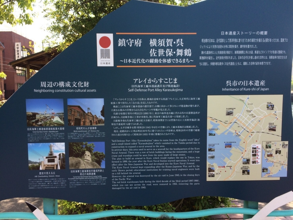 実際の翻訳の仕事を公開！】広島県呉市の観光案内看板① - ばか丁寧な高校英文法