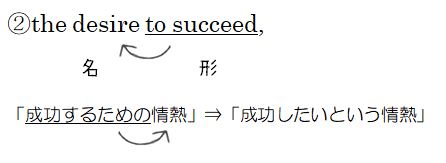 f:id:chachachambo:20180830150049j:plain f:id:chachachambo:20180830150049j:plain