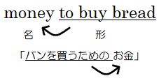 f:id:chachachambo:20180903182616j:plain