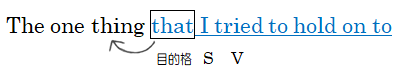 f:id:chachachambo:20181115235845p:plain