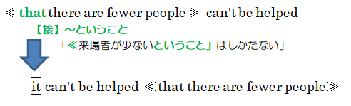 f:id:chachachambo:20190120004933p:plain