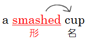 f:id:chachachambo:20191017145537p:plain