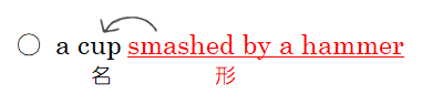 f:id:chachachambo:20191017145654p:plain