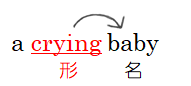 f:id:chachachambo:20191017150751p:plain
