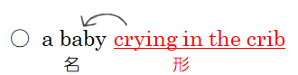 f:id:chachachambo:20191017150829p:plain