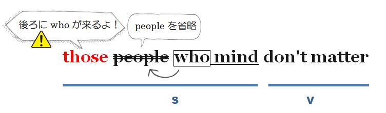 f:id:chachachambo:20210626232653j:plain