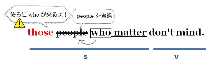 f:id:chachachambo:20210626232657j:plain