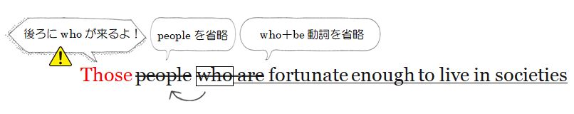 f:id:chachachambo:20210626233403j:plain