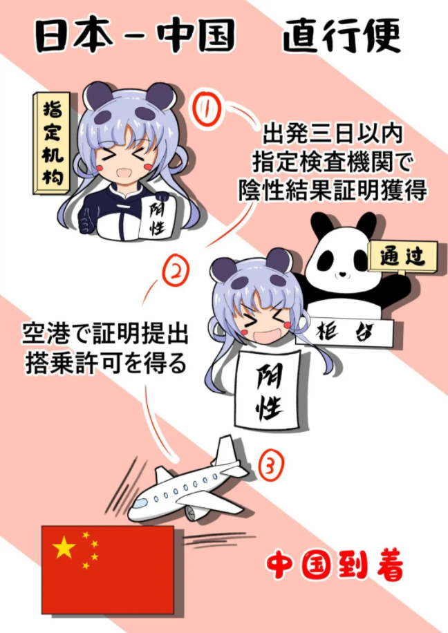 f:id:chachan-china:20200917230110p:plain f:id:chachan-china:20200917230110p:plain