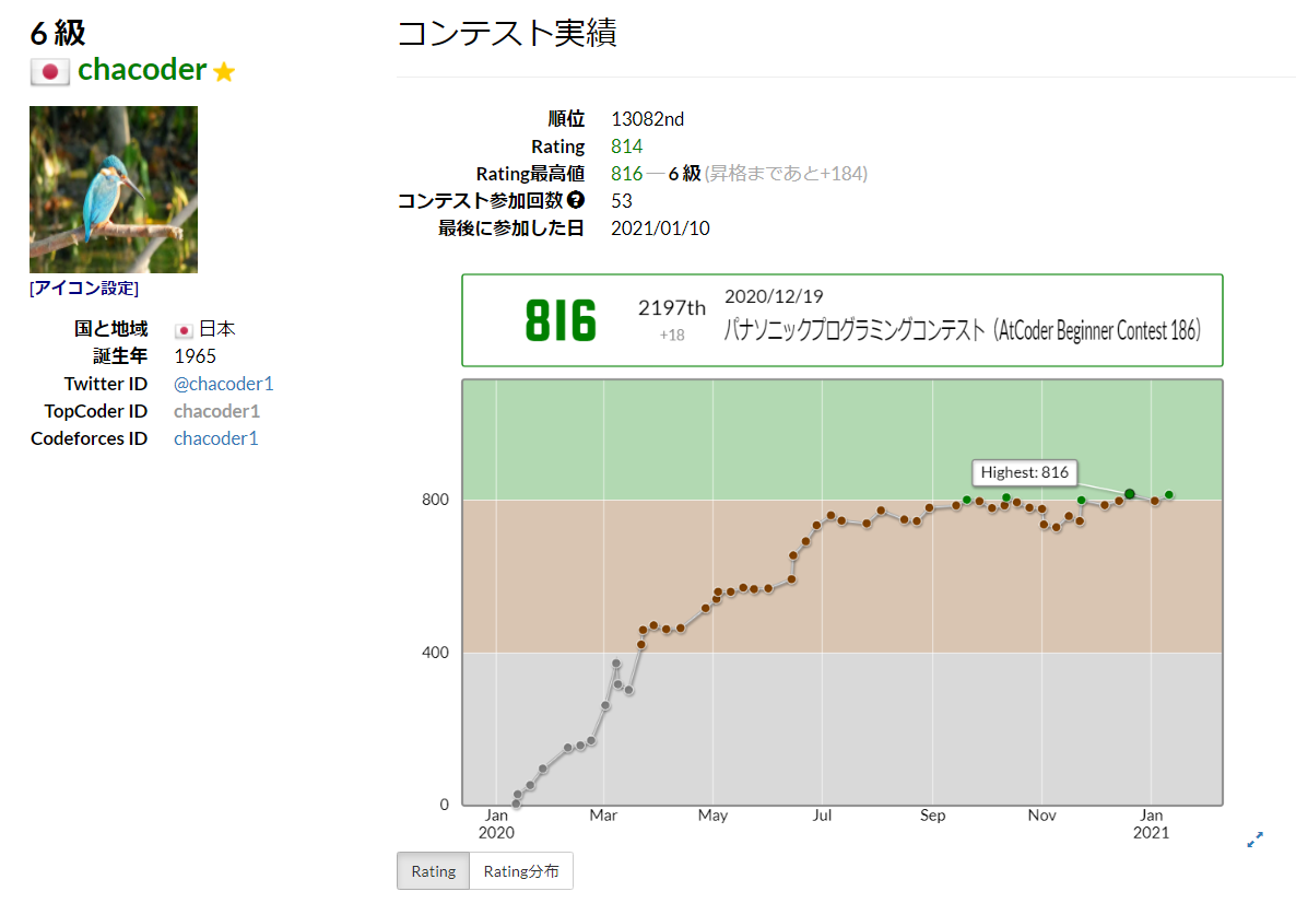 f:id:chacoder:20210111125311p:plain