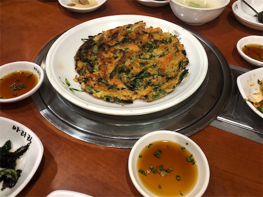 f:id:chacorinu24:20190220120244j:image